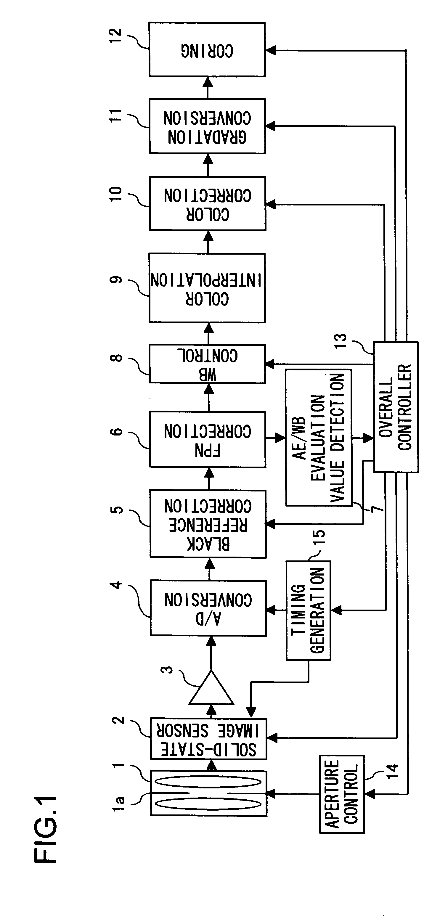 Image-sensing apparatus