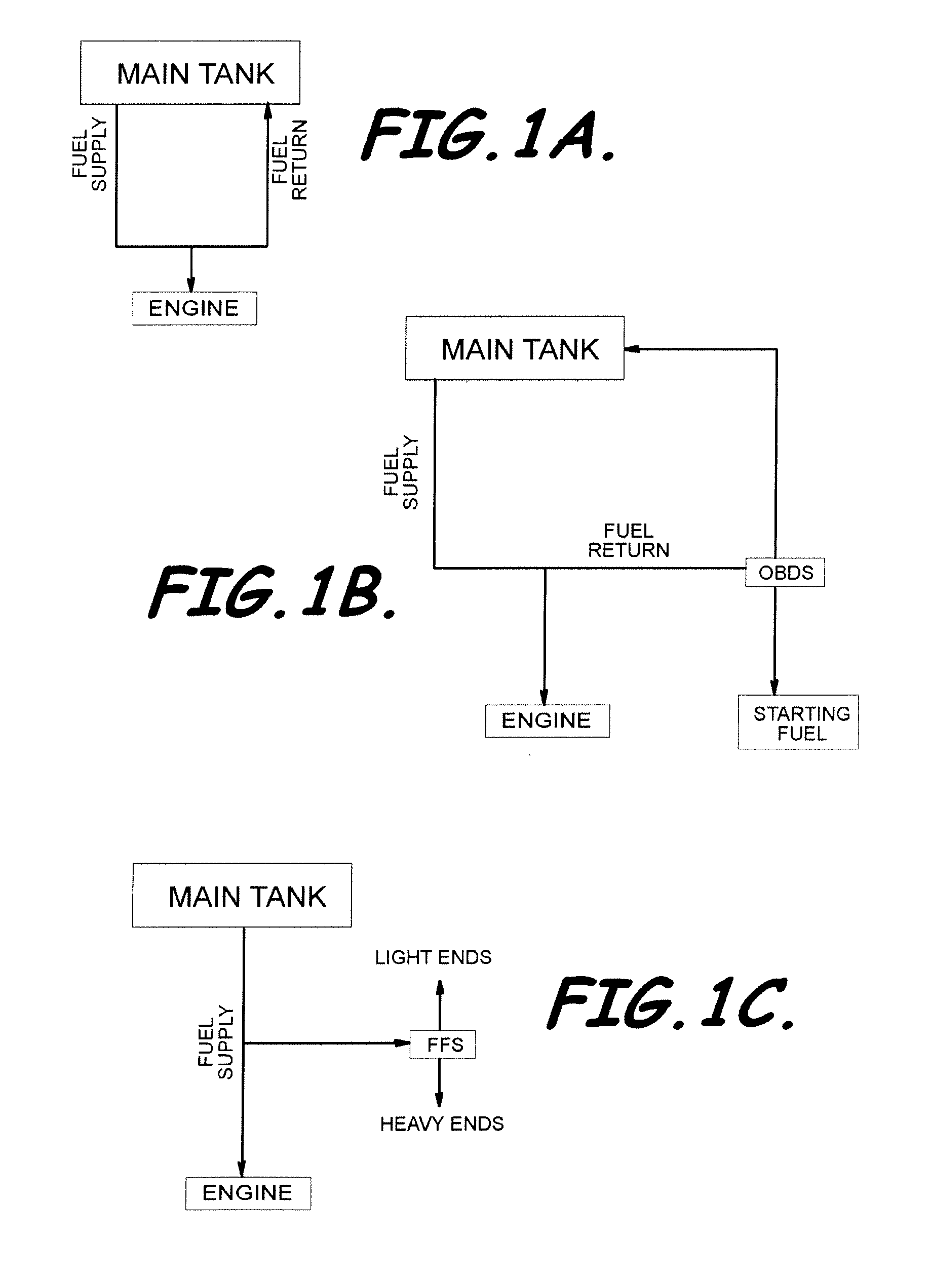 On-board fuel fractionation system and methods to generate an engine starting fuel