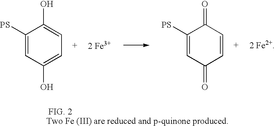 Purification of 68ge/68ga generator eluate from fe(III) intended to improve specific radioactivity of 68ga-based radiopharmaceuticals