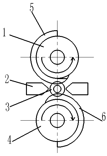 High-efficiency environment-friendly rolling production method for automobile shaft parts