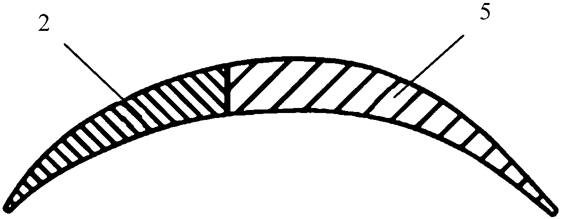 High bypass ratio turbofan engine and aero engine compression system