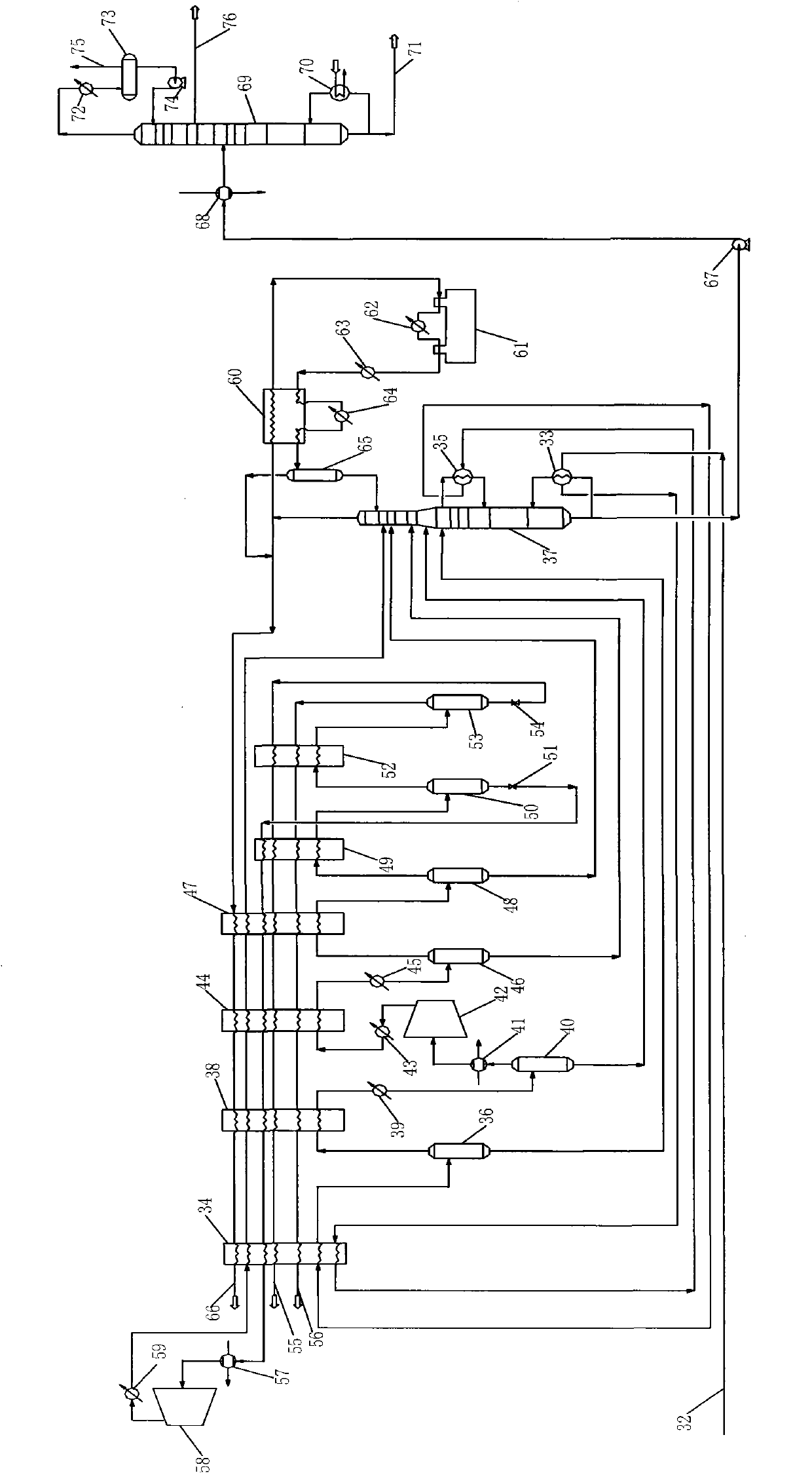 Technology for separating low carbon olefin gases