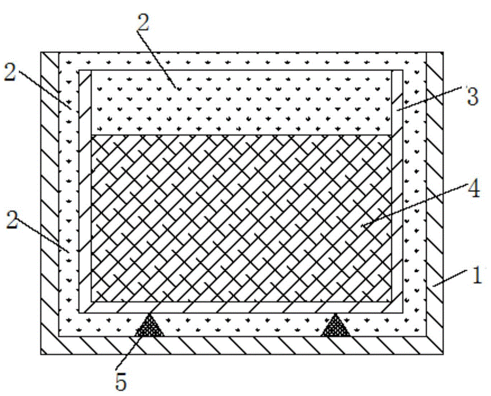 Post treatment process of man-made stone raw materials