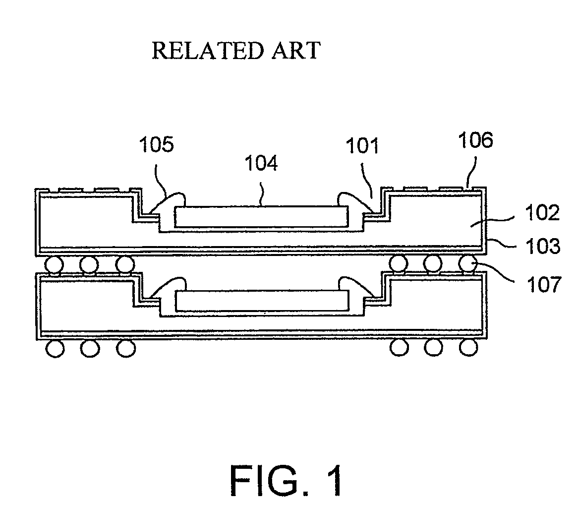 Stacked semiconductor package