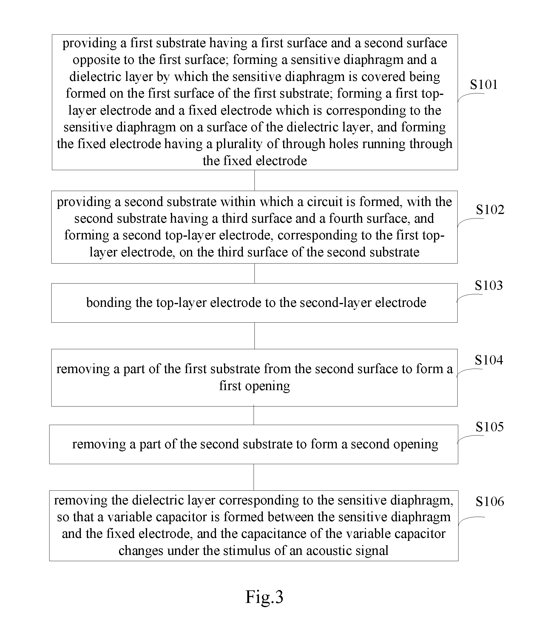 MEMS microphone and forming method therefor