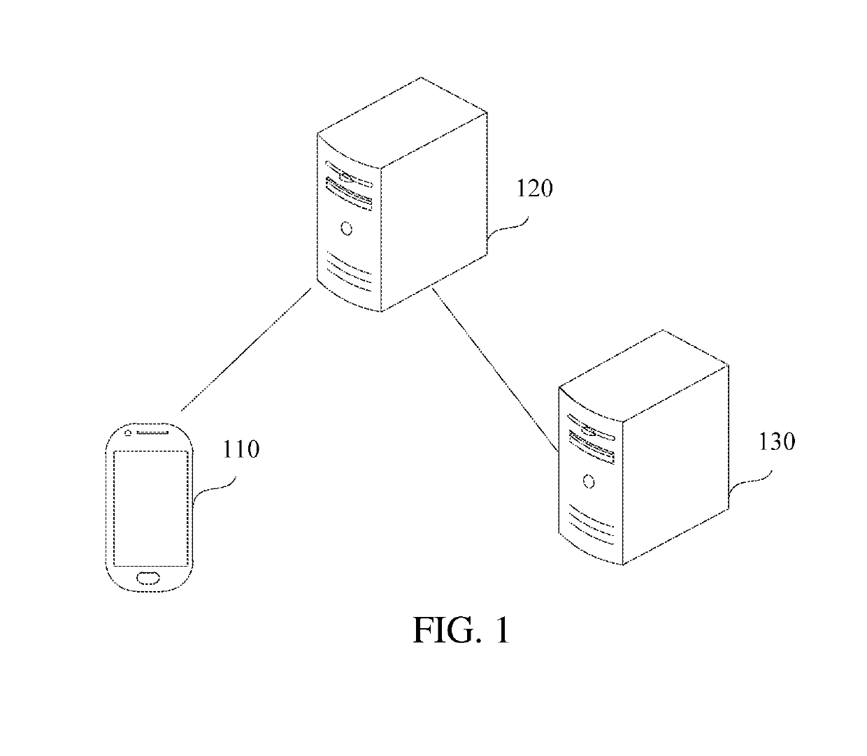 Account number registration method, apparatus, and system