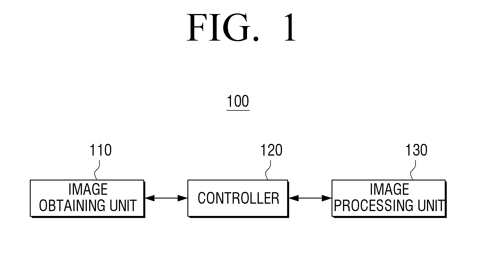 Color calibration apparatus and method usable with display device