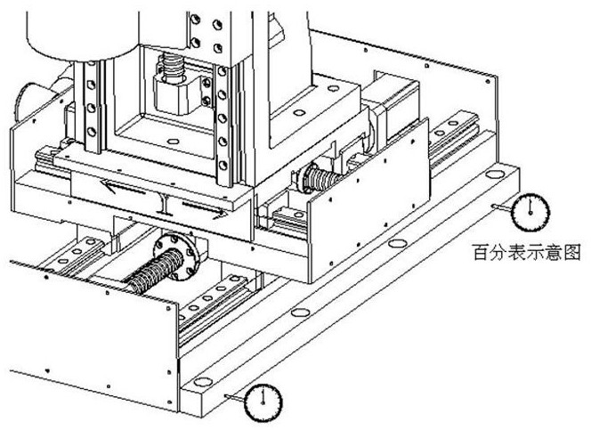 Method for measuring and adjusting spatial position relationship of multiple positioners