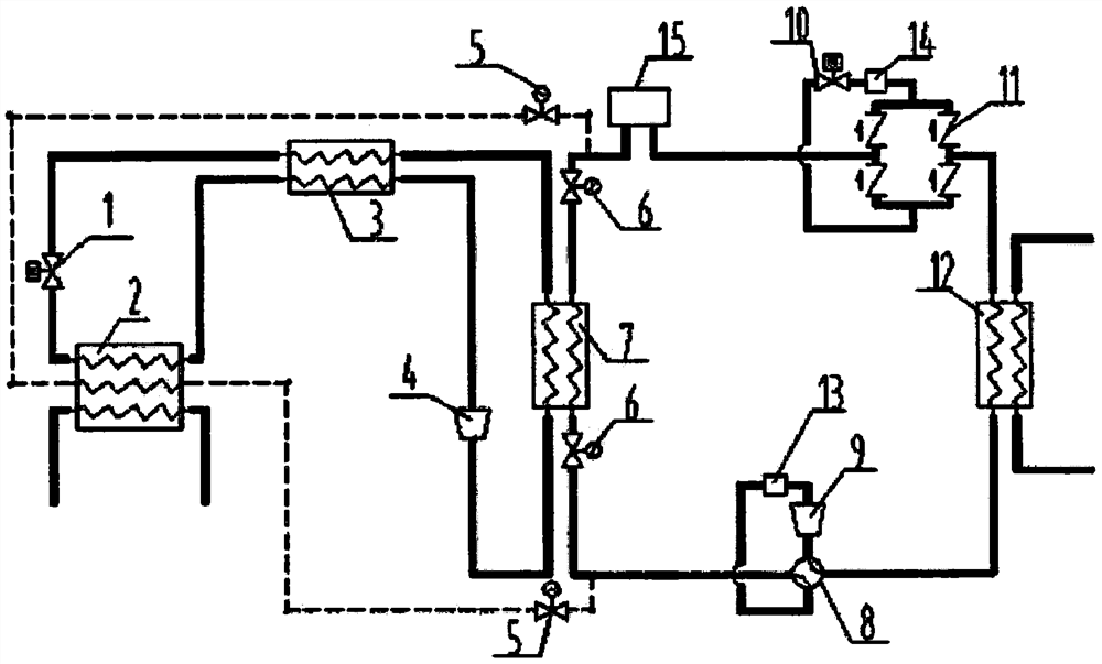 Carbon dioxide cascade heat pump system