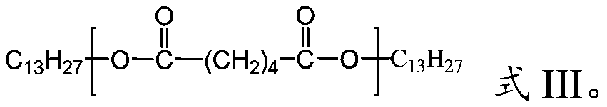 Application of high-temperature antioxidant in oxidation resistance of lubricant, high-temperature antioxidant lubricant as well as preparation method and application