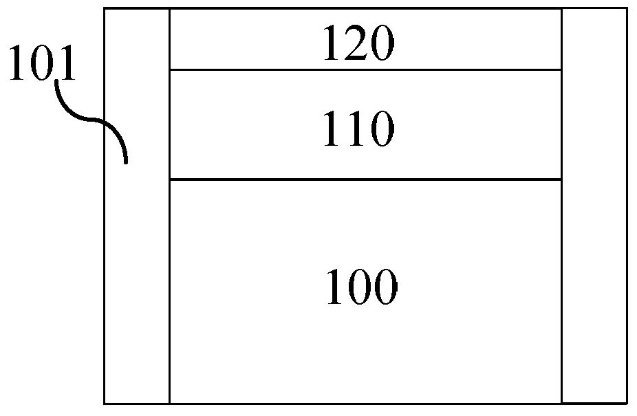 A kind of finfet structure and its manufacturing method