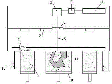 A Scanning Method for Selective Laser Sintering