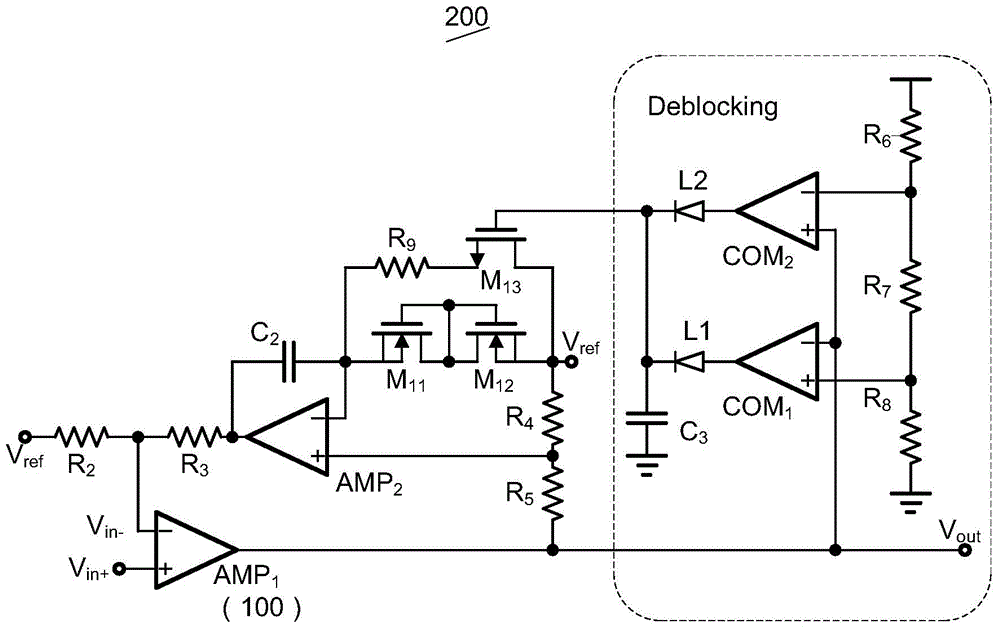 Operation amplification circuit, active electrode and electric physiological signal acquisition system