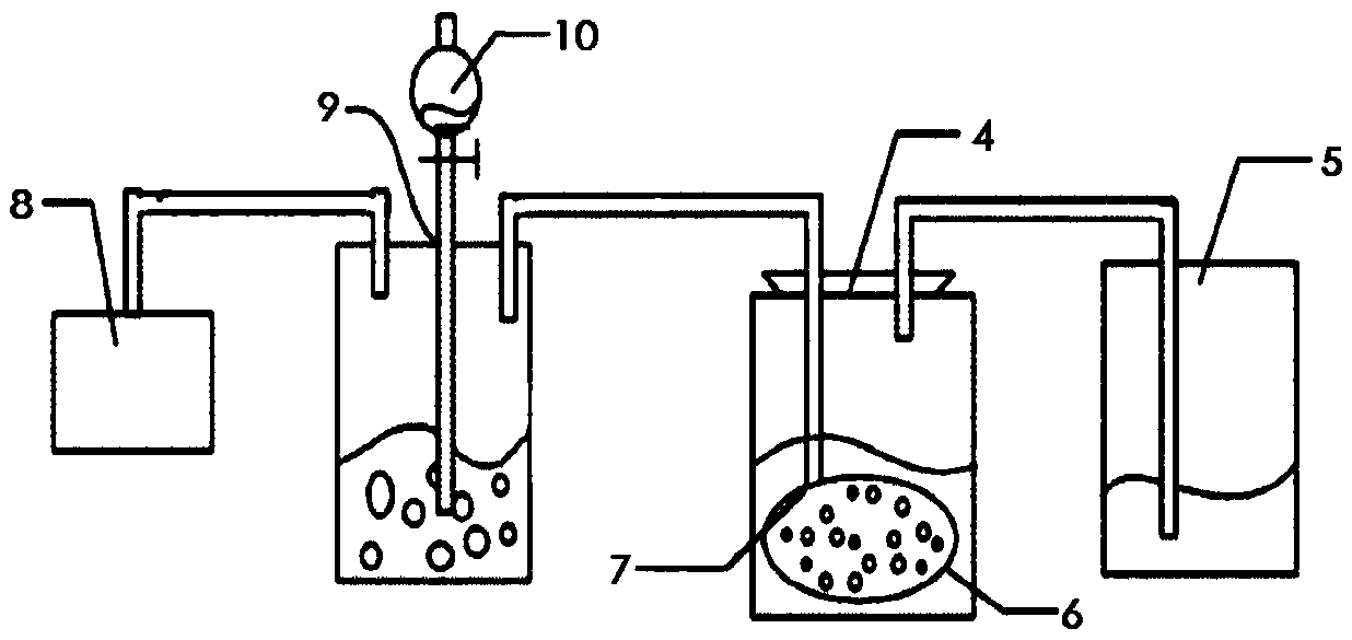 A kind of liquid absorbent for removing hydrogen sulfide and its application