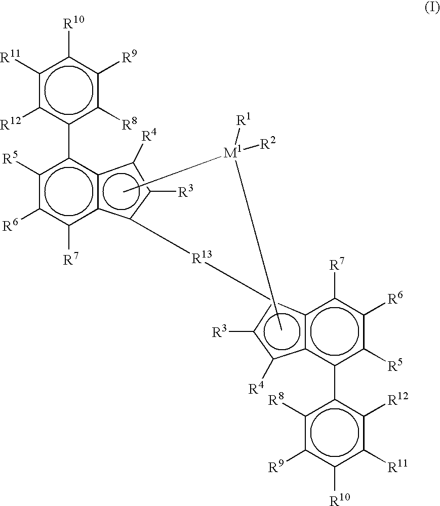 Supercritical polymerization process and polymers produced therefrom