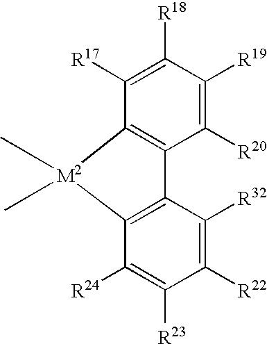 Supercritical polymerization process and polymers produced therefrom