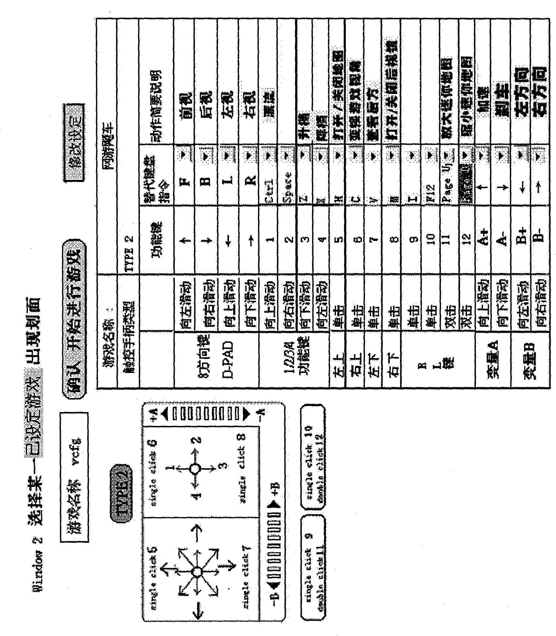 Method of using touch module as game controller