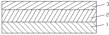 Three-dimensional printing radiation protection fabric