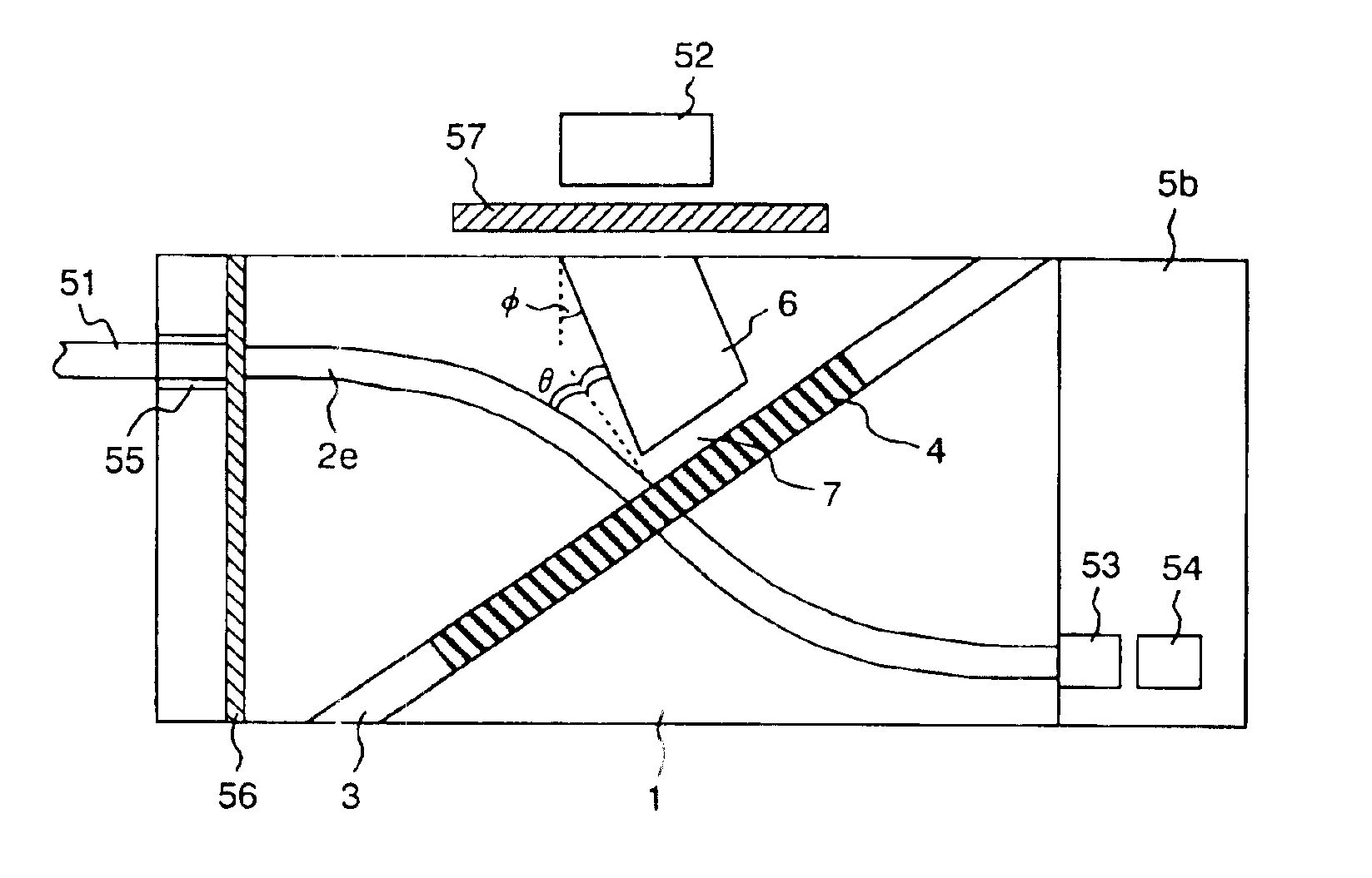 Optical waveguide and their application of the optical communication system