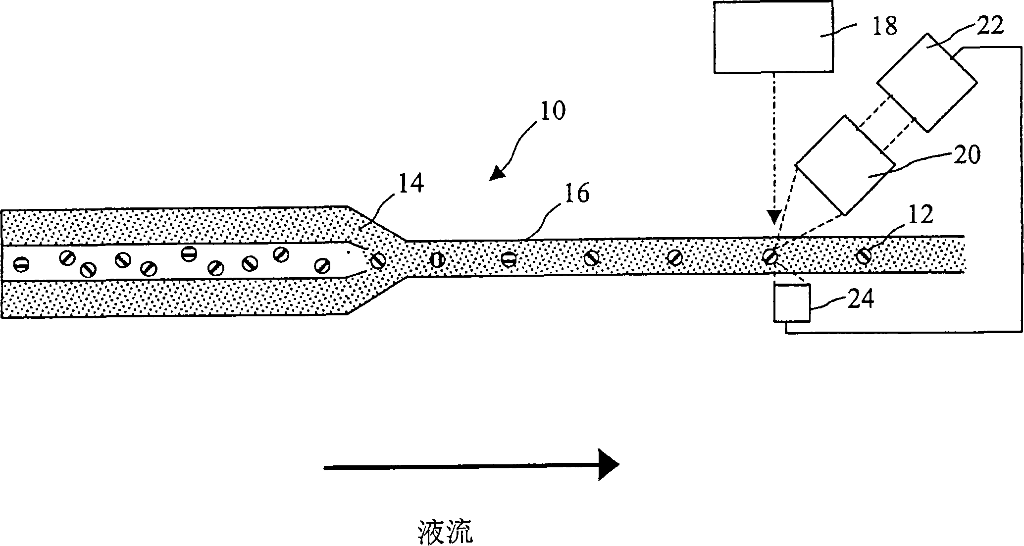 System and method for multiple laser triggering