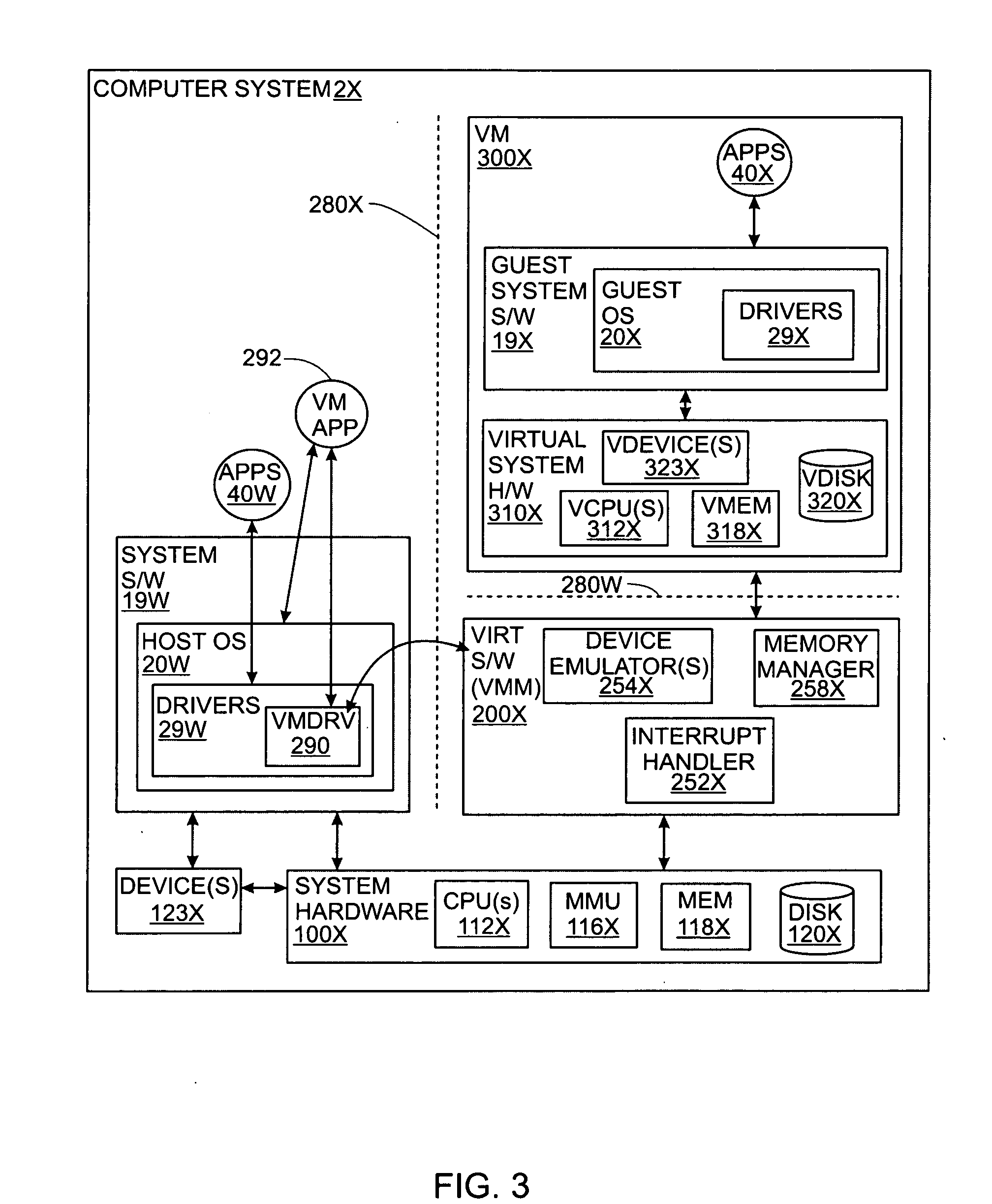 Virtualization with Merged Guest Page Table and Shadow Page Directory