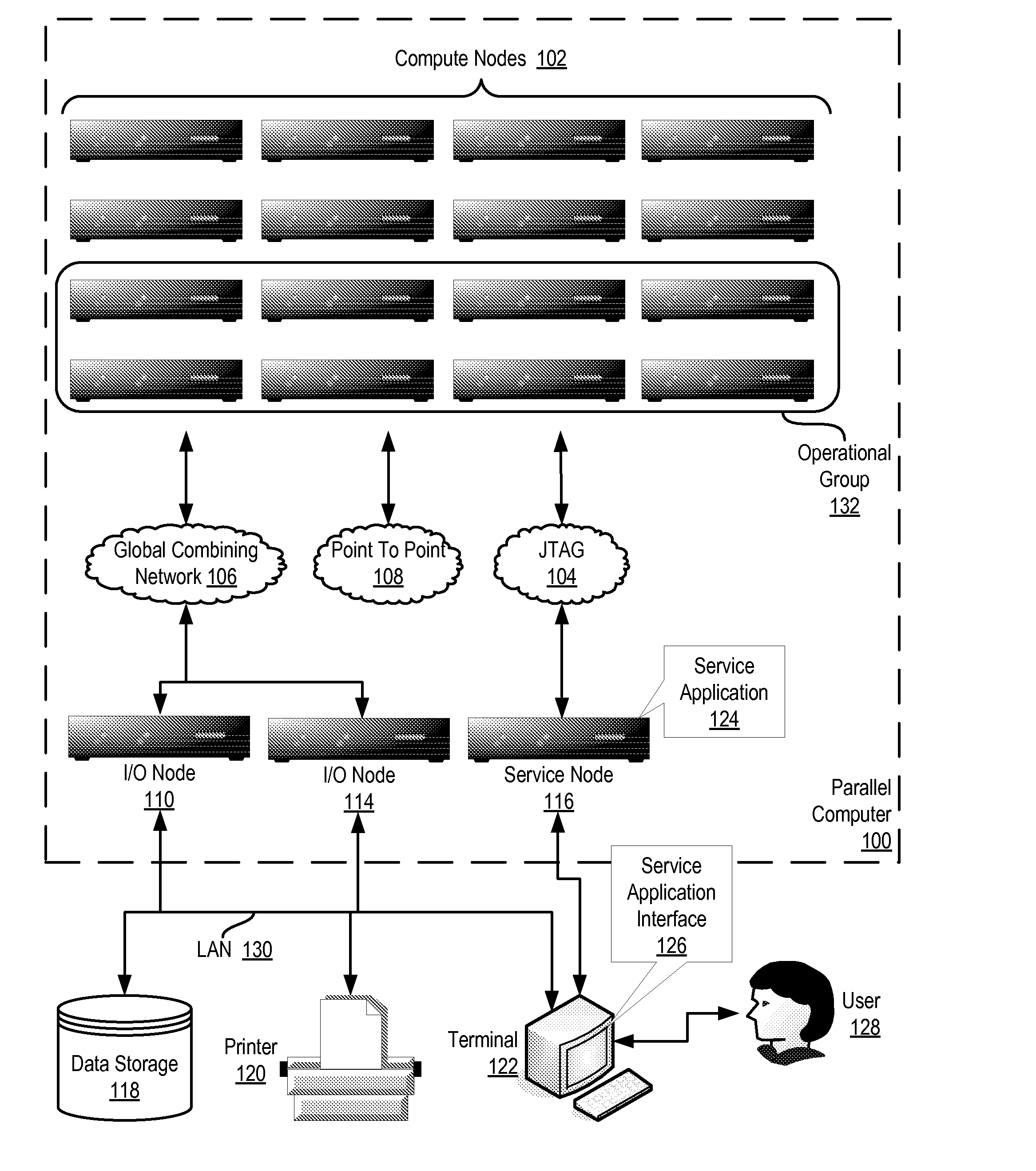 Broadcasting Collective Operation Contributions Throughout A Parallel Computer