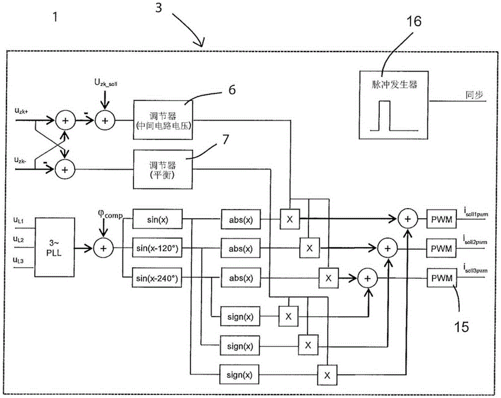 System to increase the in-line power factor of a three-phase brushless DC motor