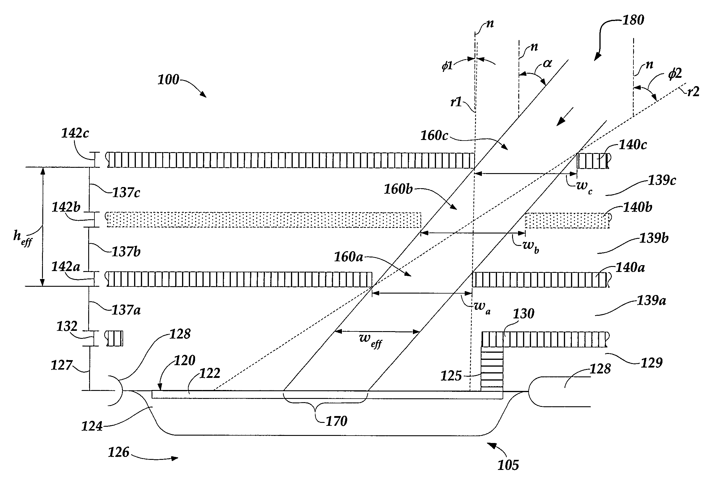 Incident light angle detector for light sensitive integrated circuit