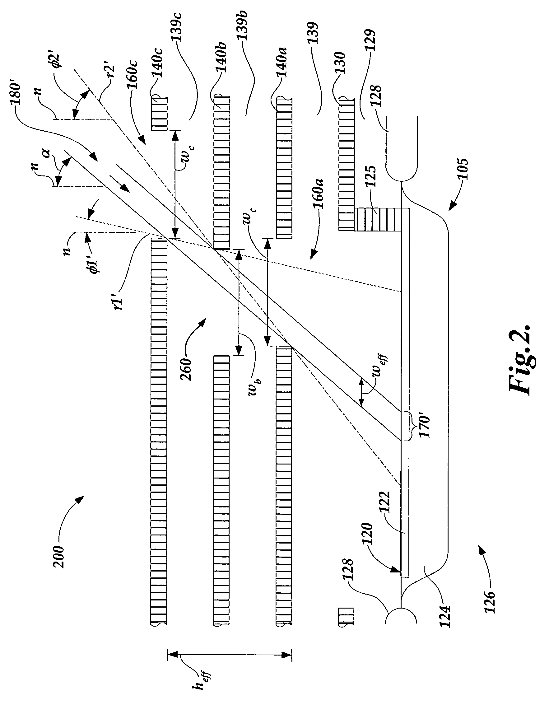 Incident light angle detector for light sensitive integrated circuit