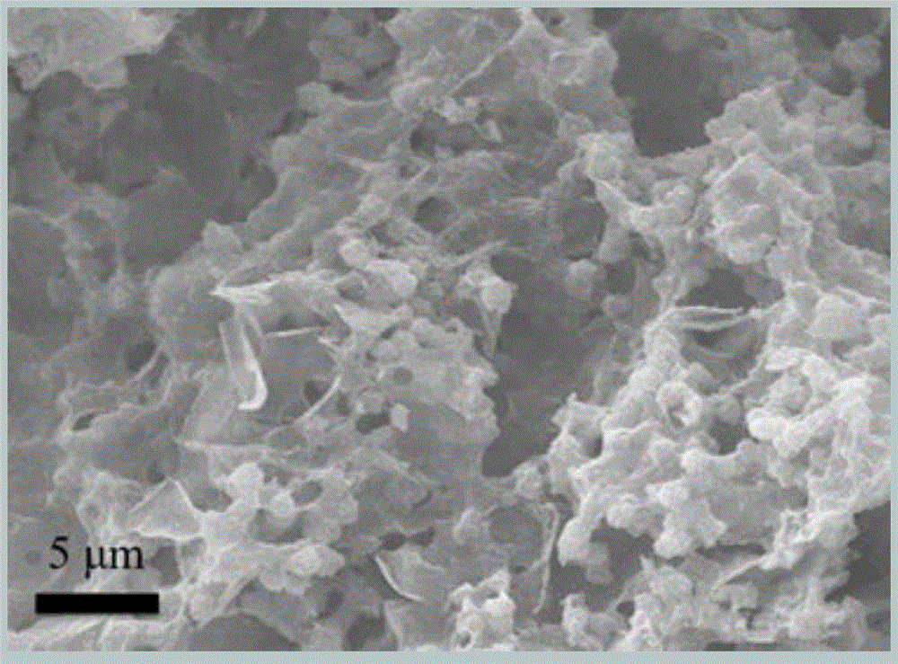 Sugar response supramolecular gel with G-quadruplex structure and preparation method thereof