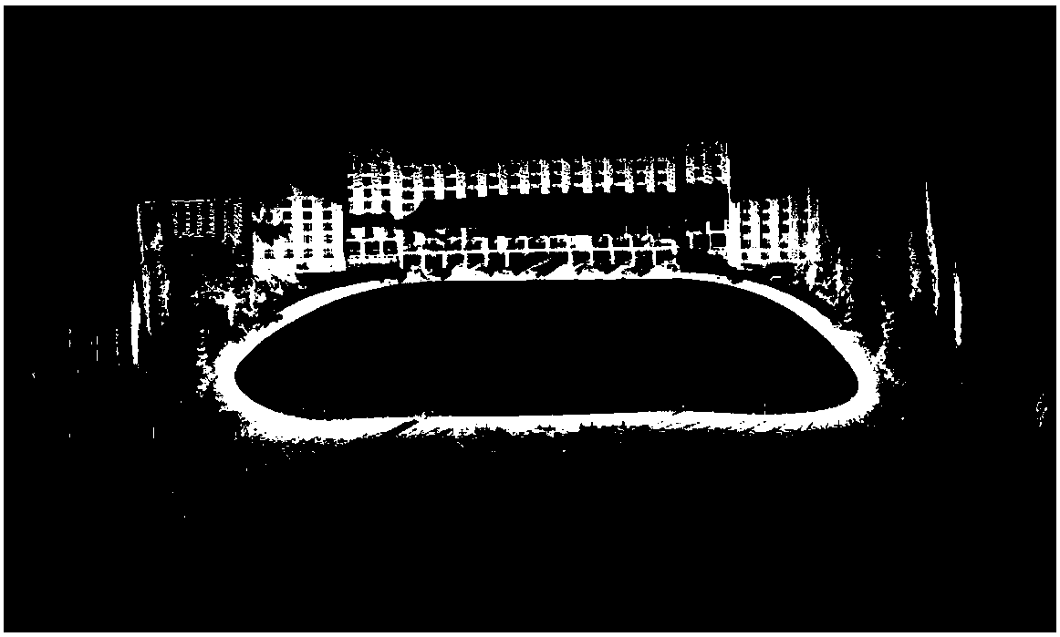 A point cloud segmentation method and device