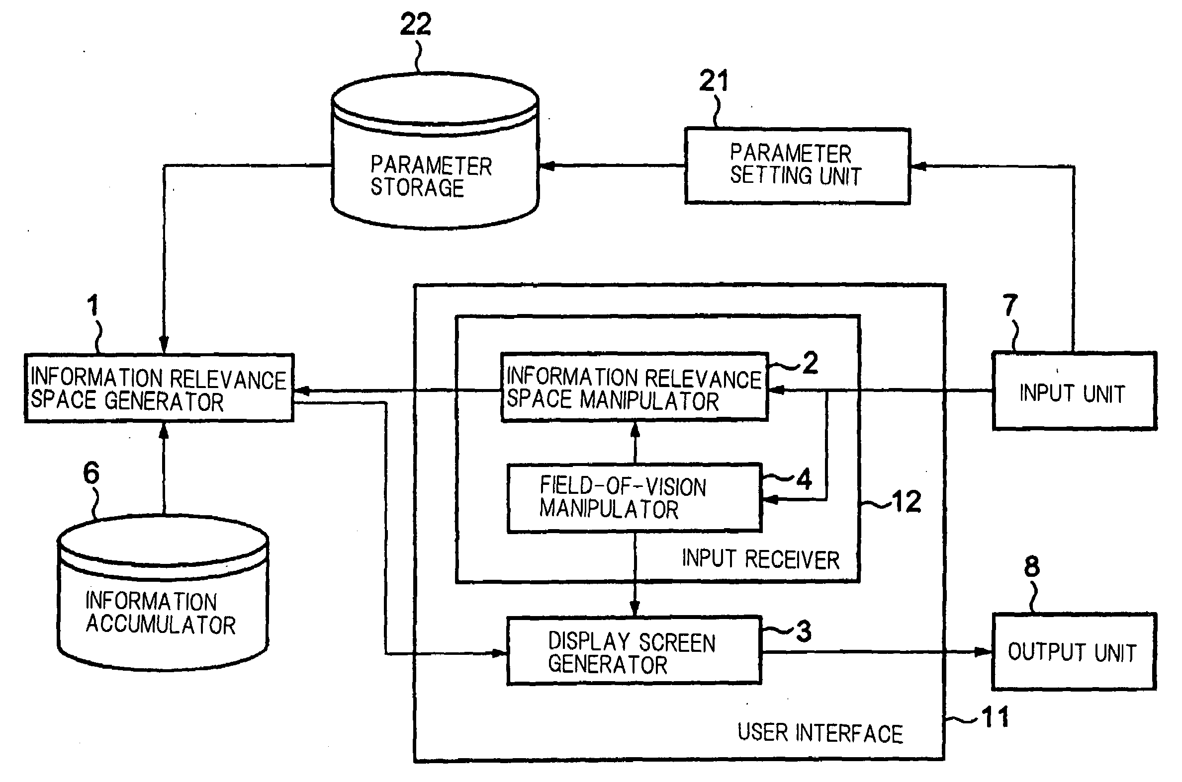 Information managing system, information managing method, and information managing program for managing various items of information of objects to be retrieved