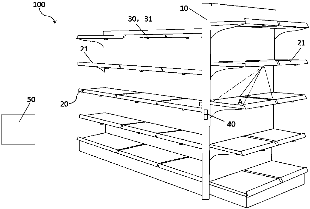 Automatic induction goods shelf