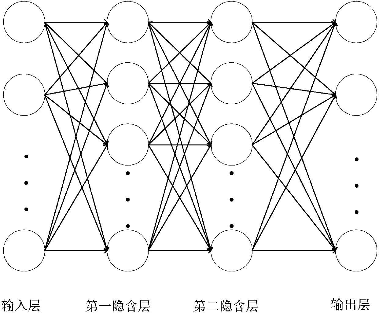 Method and system for finger vein anti-counterfeiting discriminating based on autoencoder