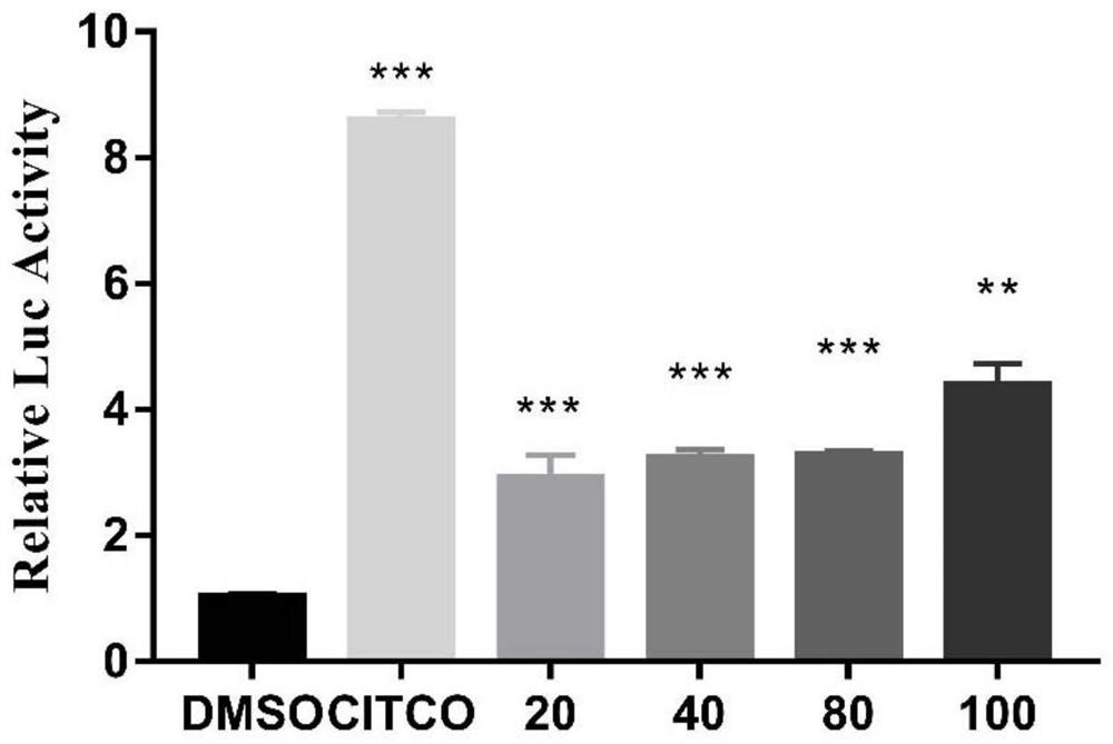 New application of Apiosylskimmin in preparation of medicine for treating cholestasis