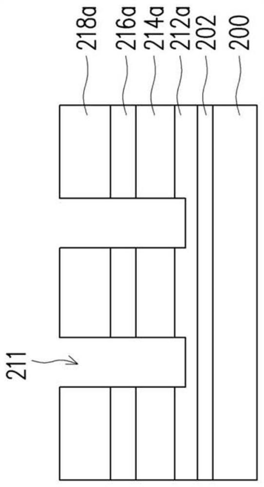 Dynamic random access memory