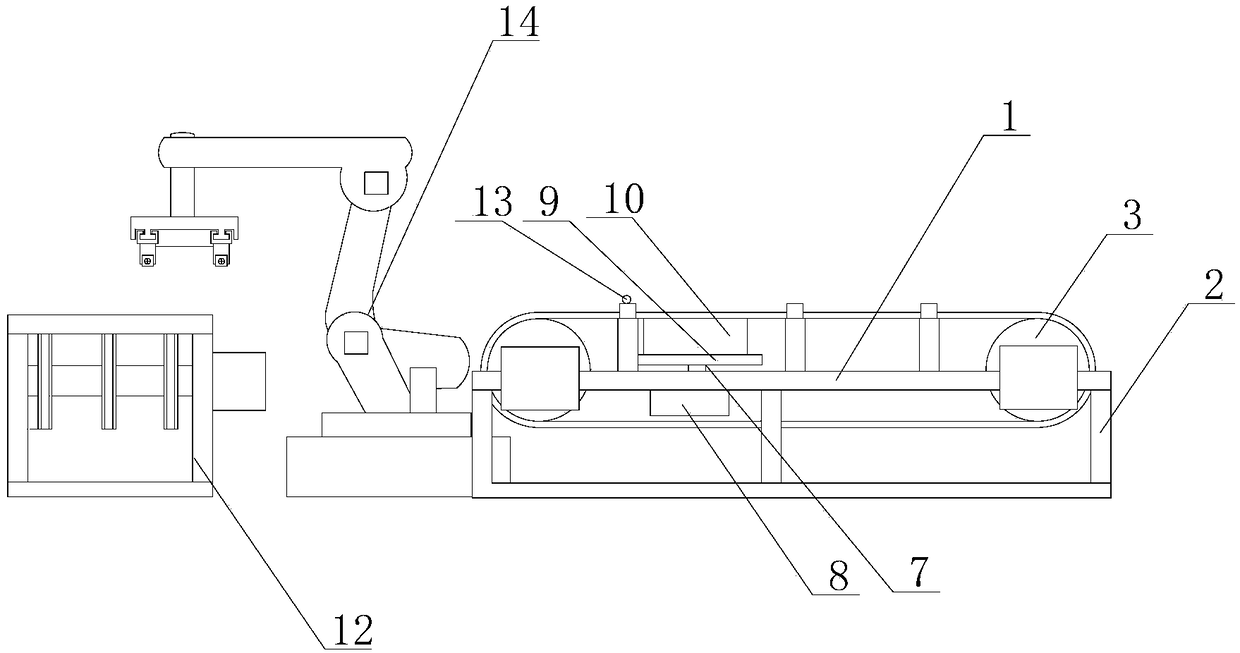 Automatic stacking system