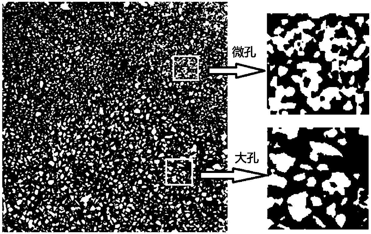 Method for roughening relative permeability of polymer flooding from pore scale to core scale