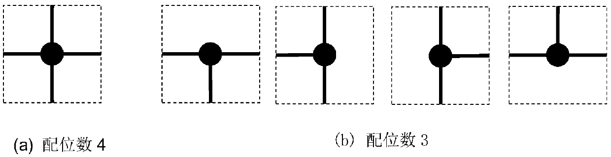 Method for roughening relative permeability of polymer flooding from pore scale to core scale