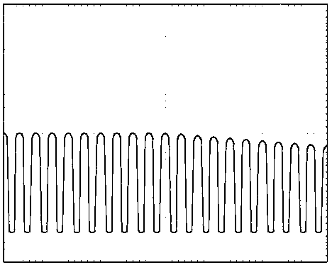 Active clamping forward-and-flyback circuit capable of starting or stopping synchronous rectification