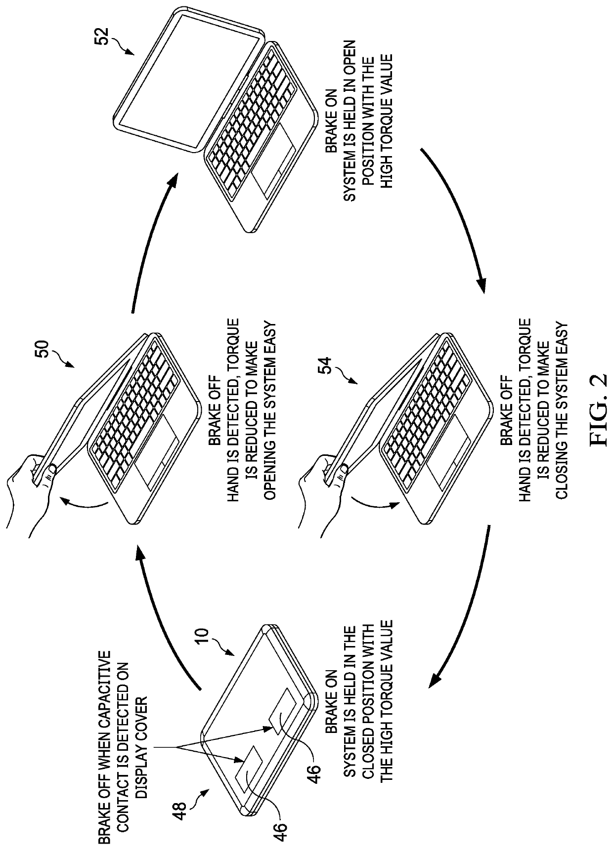 Electronically controlled variable hinge torque