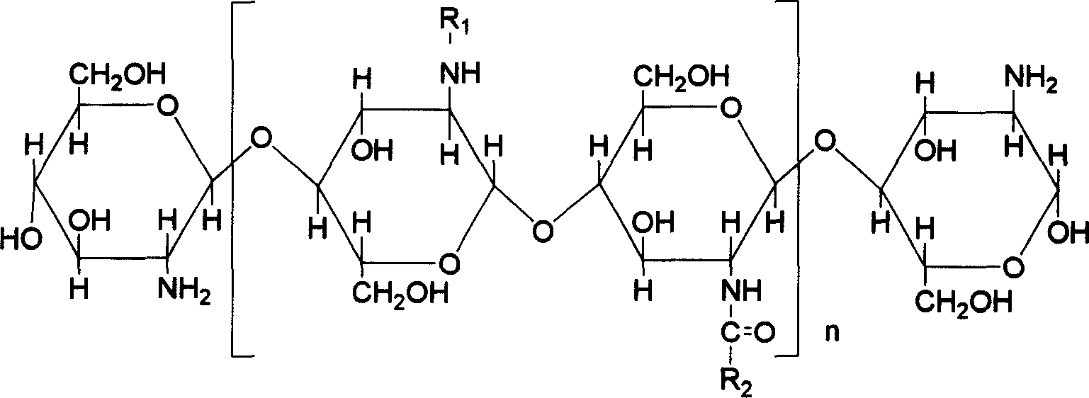 Fluorescence labeling hydrophobic modified chitin polymer, its preparation method and application