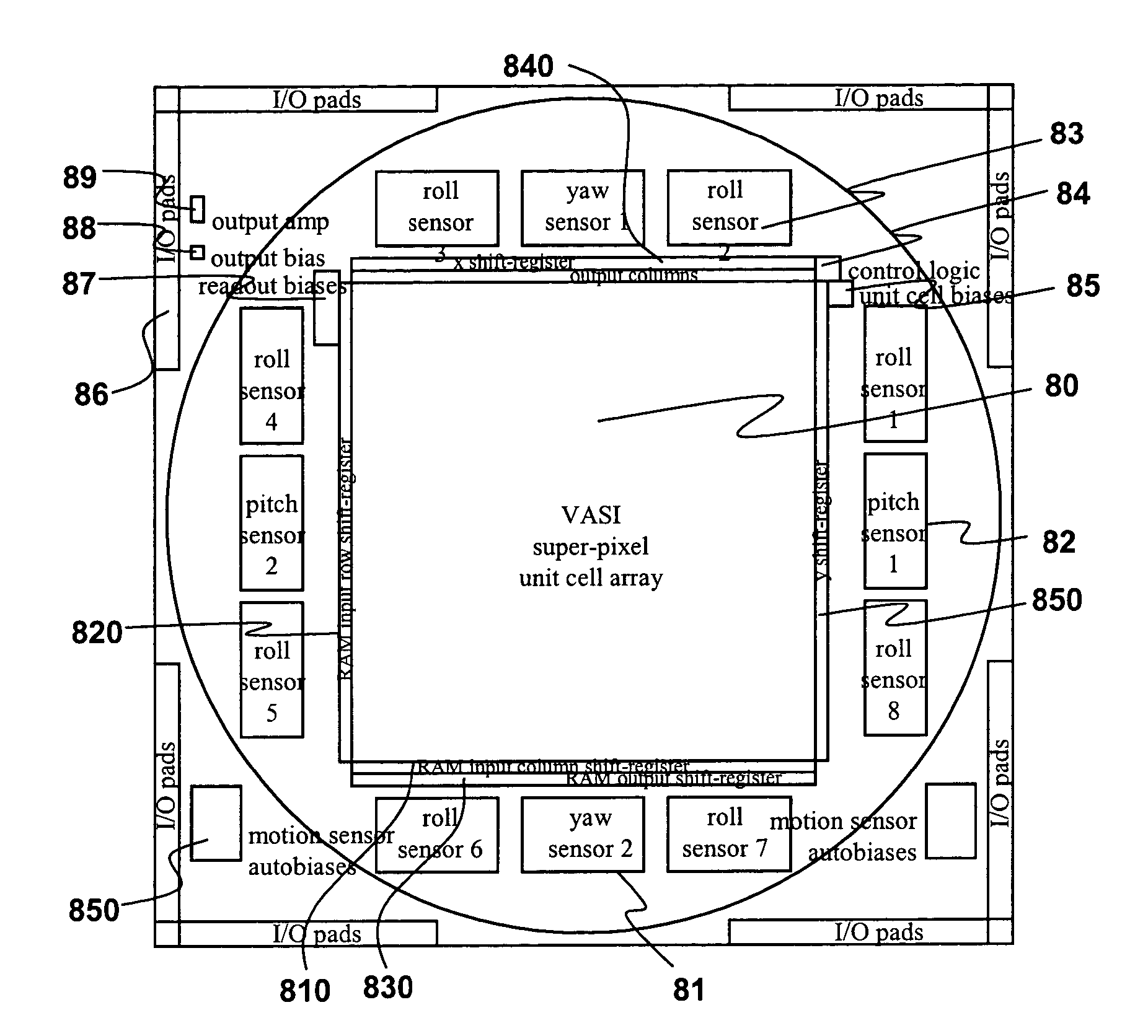 Method and apparatus for an on-chip variable acuity imager array incorporating roll, pitch and yaw angle rates measurement