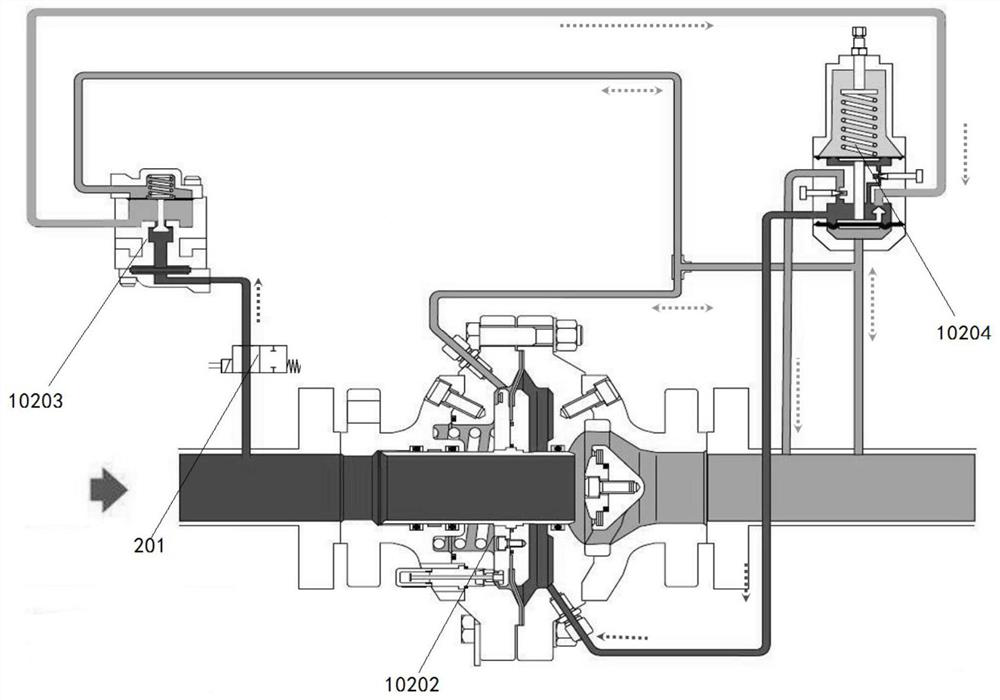 Gas transportation station gas supply pipeline pressure stabilizing system and method thereof