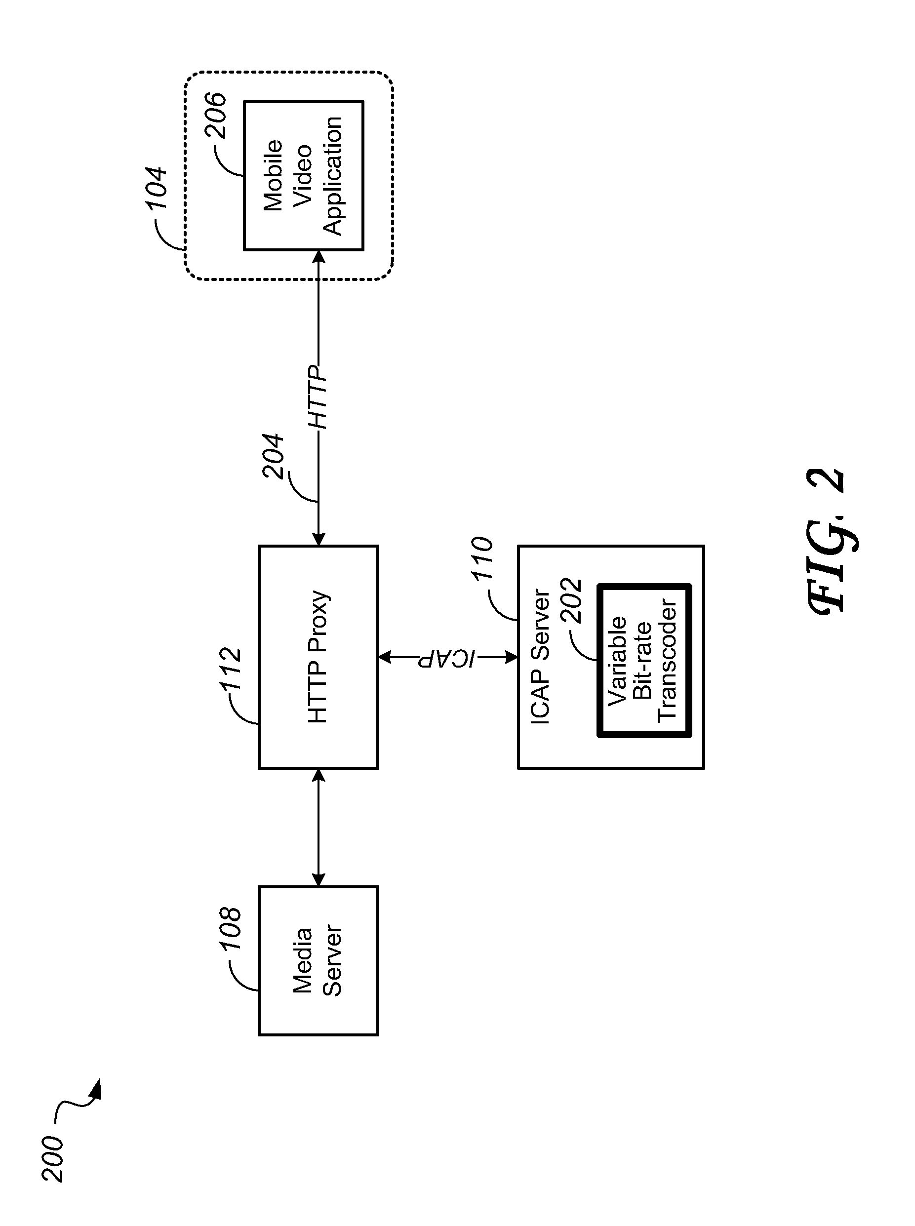 Dynamic bit rate adaptation over bandwidth varying connection