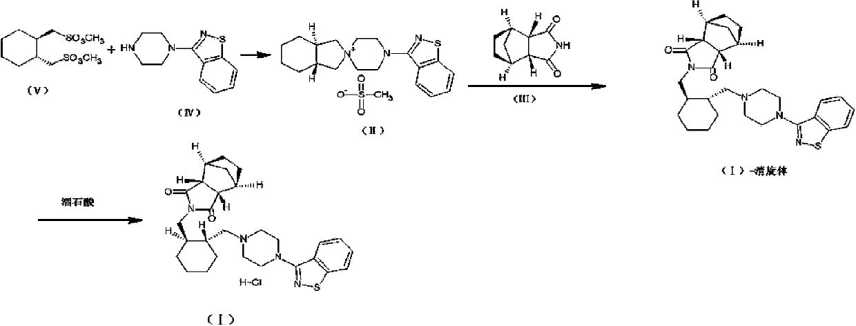 Method for preparing lurasidone