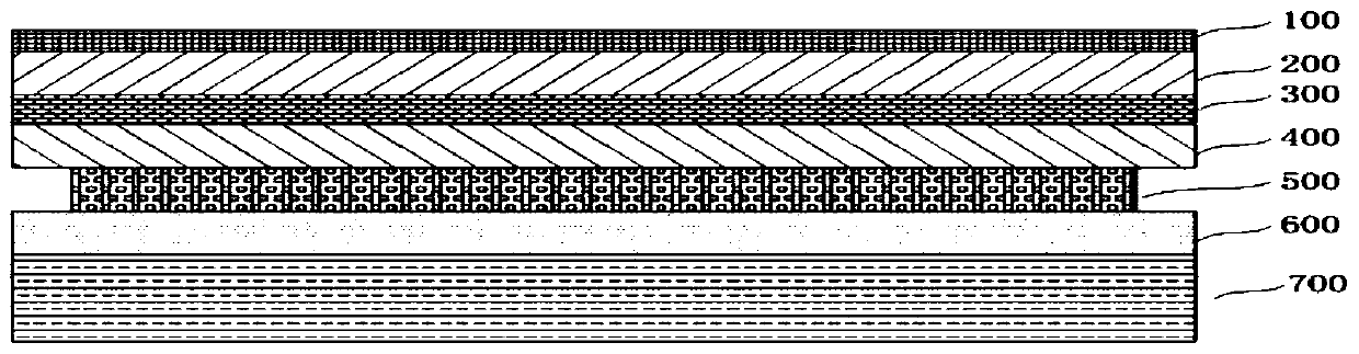 Packaging structure and packaging method of solar cell