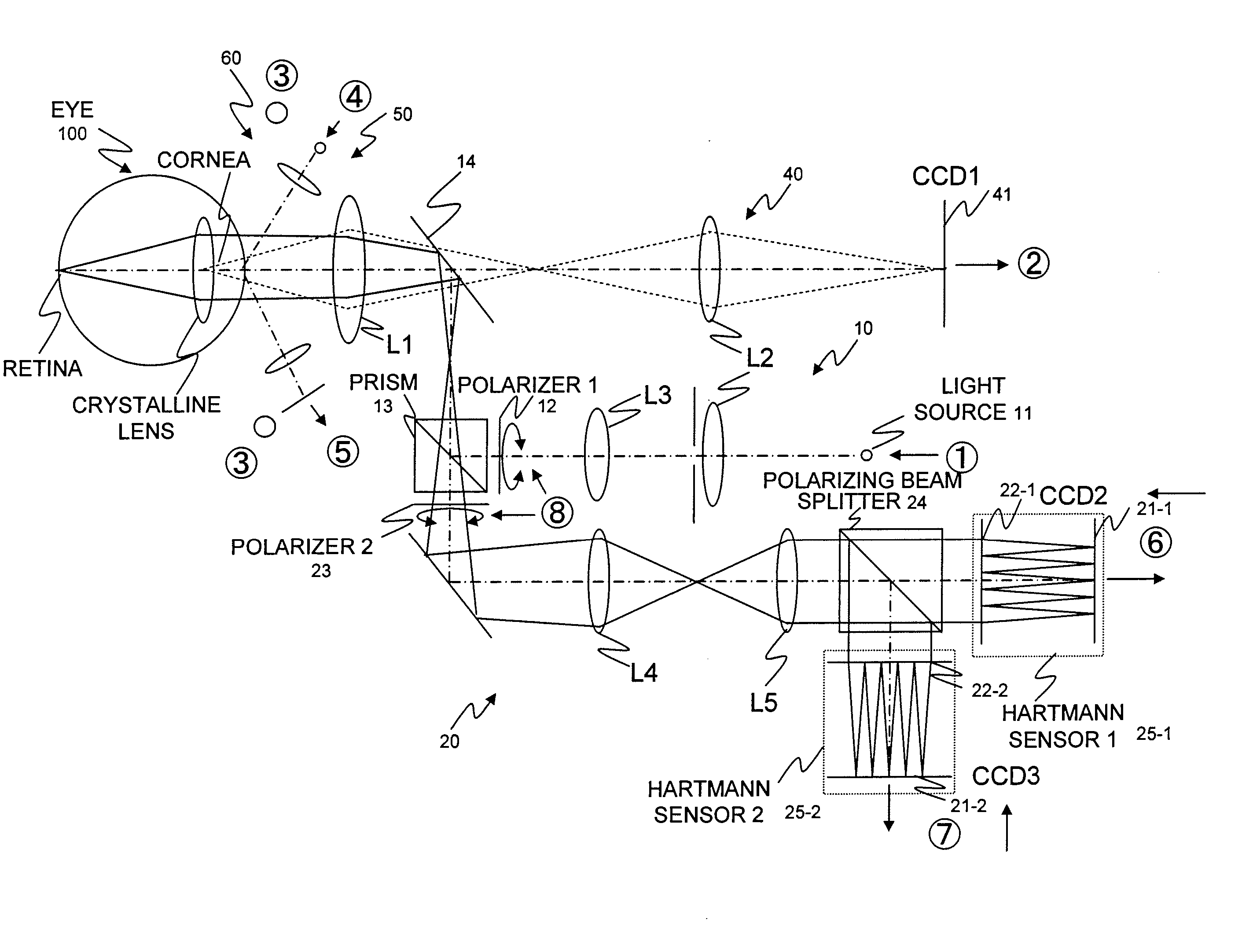 Ophthalmologic measuring apparatus