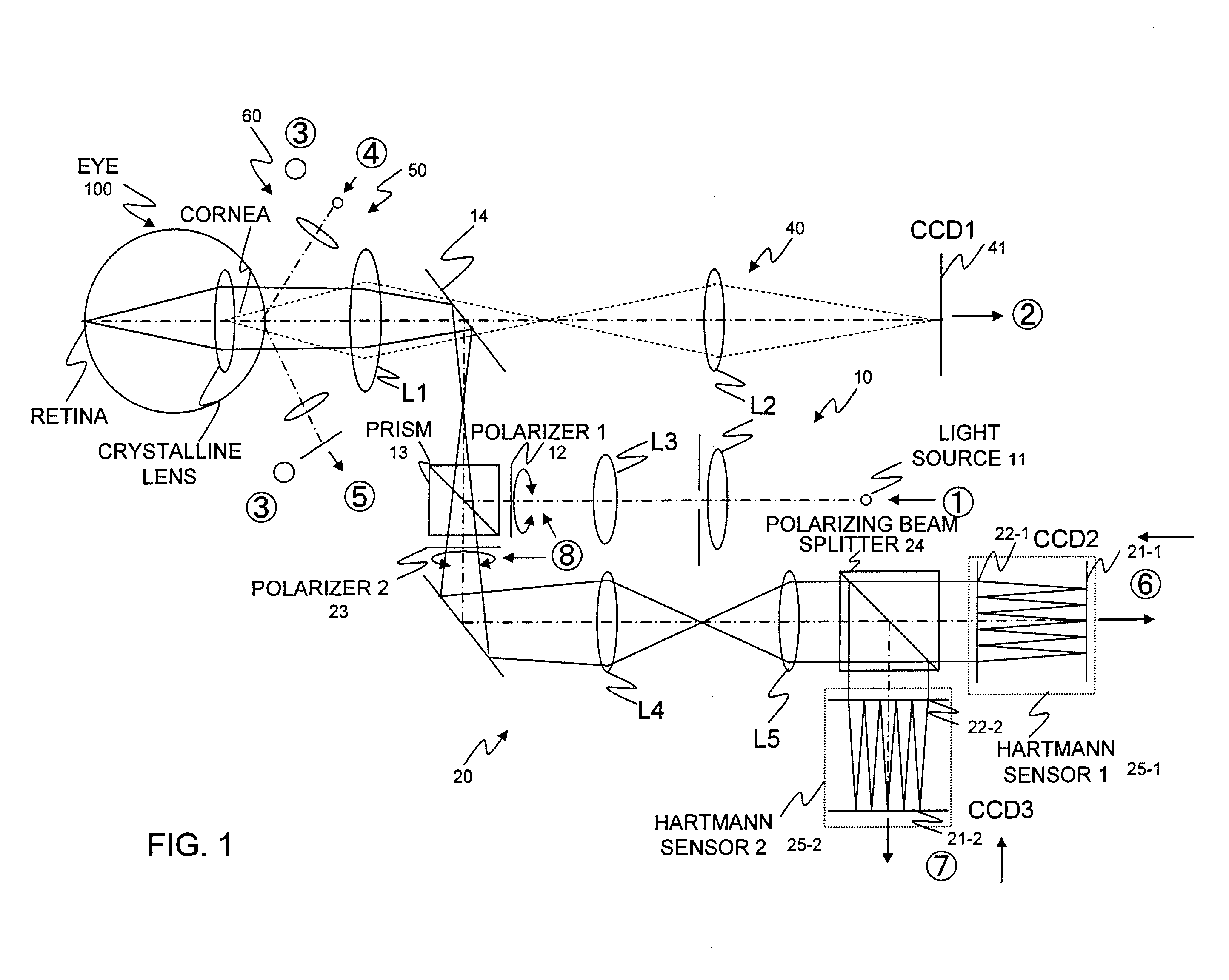 Ophthalmologic measuring apparatus