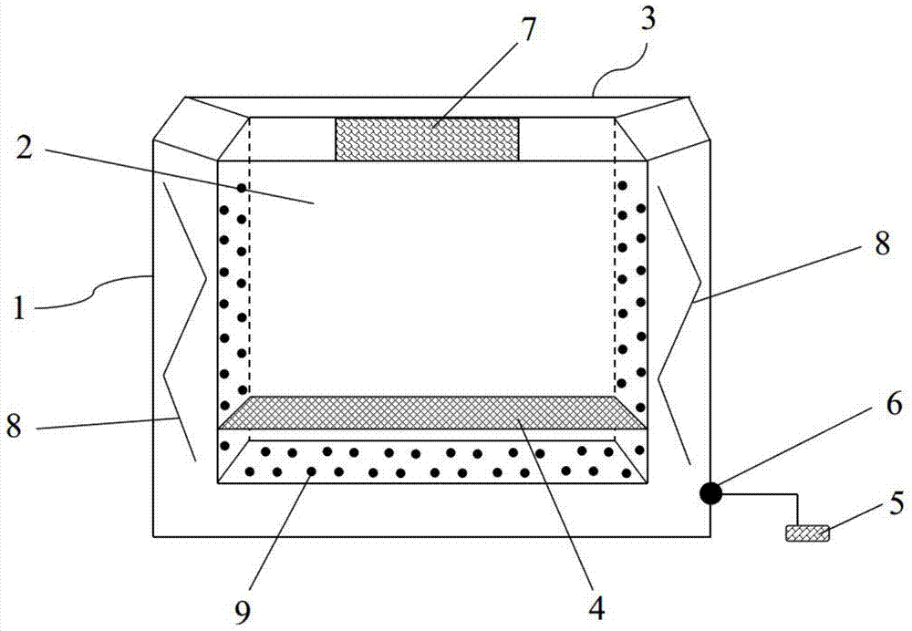 A moisture-proof rice box